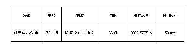 午夜福利视频网站运水烟罩