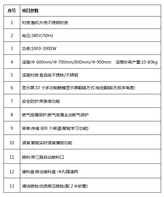 中央午夜福利视频网站设备