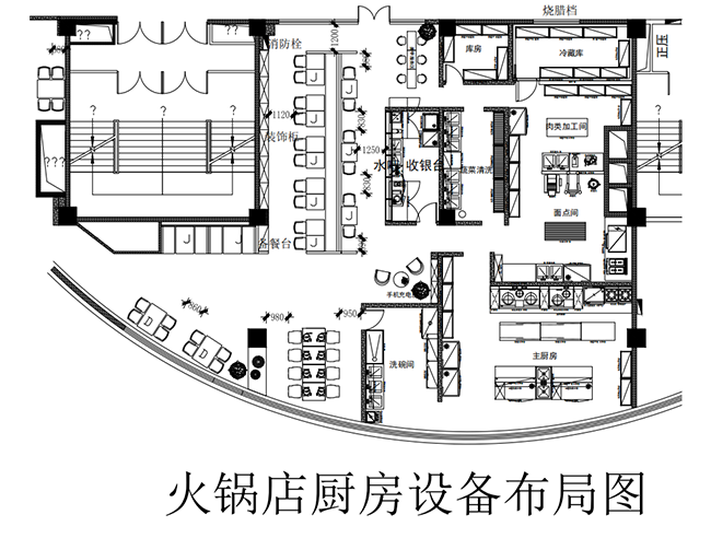 火锅店午夜福利视频网站设计